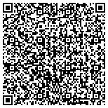 QR code with Mold Inspection in South Bend, IN contacts