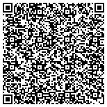 QR code with Andrew C Karlinski Financial & Insurance Services Inc contacts