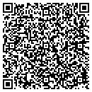 QR code with Martinez Aviation Center contacts