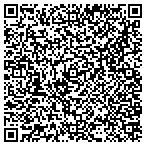 QR code with Professional Construction Service contacts