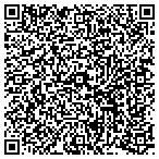 QR code with Friends Of San Francisco City Planning contacts