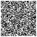 QR code with Friends Of The San Francisco Family Violence Council contacts