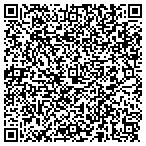QR code with Phoenix Research And Development Partner contacts
