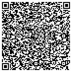 QR code with fishers in dentists contacts