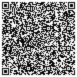 QR code with Insurance Company Of The West Springfield Branch contacts