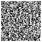 QR code with Indiana Real Estate Rewards 4 U contacts