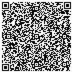 QR code with Indy Preferred Appraisal Group LLC contacts
