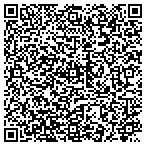 QR code with Kerneliservices Dumpster Rental in Fishers, IN contacts