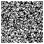QR code with MedPro Testing Services contacts