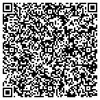 QR code with Mold Testing in Fishers, IN contacts