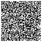 QR code with Miss San Diego Scholarship Association contacts