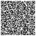 QR code with Veterinarian Fishers IN contacts