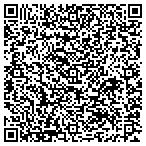 QR code with Blooming Skin Care contacts