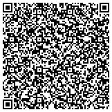 QR code with Kerneliservices Portable Storage in Bloomington, IN contacts