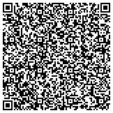 QR code with Kerneliservices Portable Toilets in Bloomington, IN contacts
