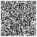 QR code with MedPro Testing Services contacts