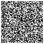 QR code with Promontory Westbluff/Skyline Estates Homeowners Association Inc contacts