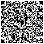 QR code with Rayray's Personal Touch Painting contacts
