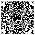 QR code with Massage Therapy Center of S Fla contacts