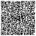 QR code with Kerneliservices Tree Trimming in Greenwood, IN contacts