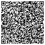 QR code with Highpoint Condominium Association Of Miami Inc contacts