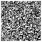 QR code with Kenland Court Homeowners Association Inc contacts