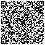 QR code with Medical Independent Physicians Association Inc contacts