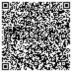 QR code with Sauer Dentistry of Center Grove contacts