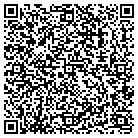 QR code with Money Laundering Alert contacts