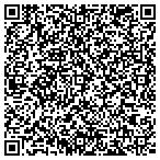 QR code with Twenty Twenty Insurance Service contacts