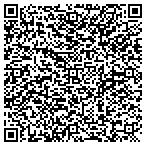 QR code with jhgjhhjhgjhgjhgjhgjhg contacts