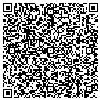 QR code with Kerneliservices Tree Trimming in Gary, IN contacts