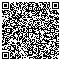 QR code with Classnet Inc contacts