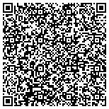 QR code with Lake Sunset Luola Terrace Home Owners Association contacts