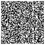 QR code with Magnolia Glen Townhomes Homeowners Association, contacts