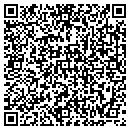 QR code with Sierra Waxworks contacts