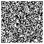 QR code with Northeast Florida Safety Cncl contacts