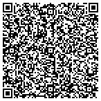 QR code with Pynn Insurance Agency, LLC contacts