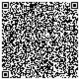 QR code with Kerneliservices Portable Toilets in Lafayette, IN contacts