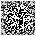 QR code with MedPro Testing Services contacts