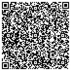 QR code with MedPro Testing Services contacts