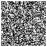 QR code with Troy Manning State Farm Insurance contacts