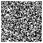 QR code with Southside Athletic Association Inc contacts