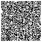 QR code with Allstate Denise Hoffman contacts