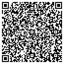QR code with Cjm Group LLC contacts