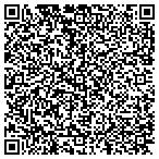 QR code with Communication Technologies, LLC. contacts