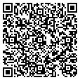 QR code with Django contacts