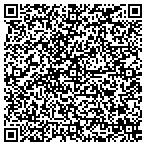 QR code with Watercrest Homeowners Association Of Odessa Inc contacts