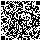 QR code with Cypress Glen Master Association Inc contacts