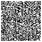 QR code with elitebodybootcampdesmoines contacts